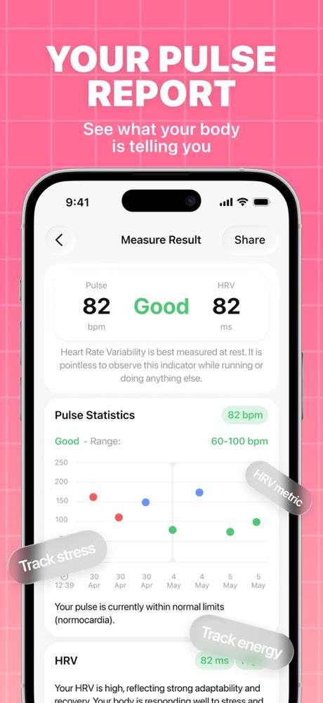 PulseSense measurement result with pulse statistics